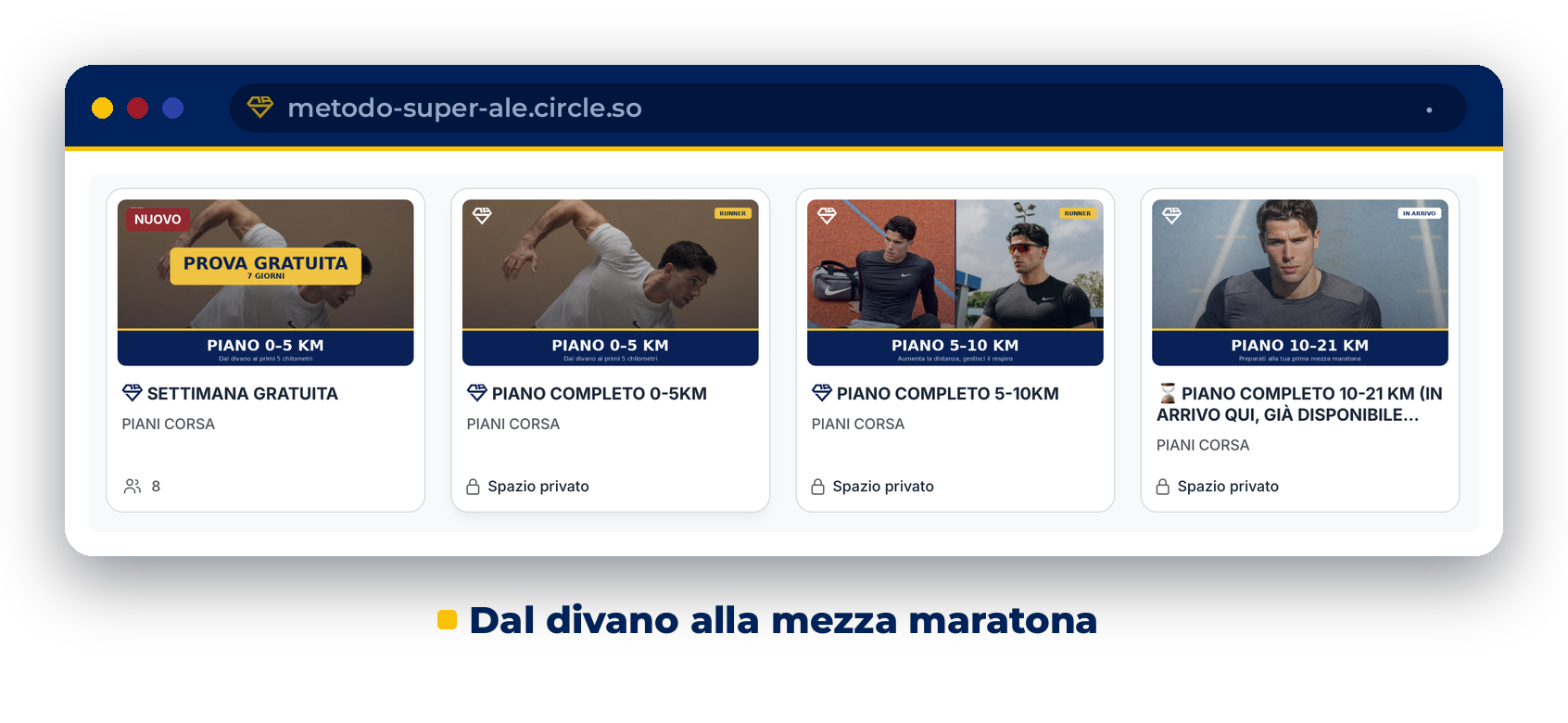 I piani di corsa dentro SUPER-ALE: settimana gratuita, 0-5K, 5-10K, 10-21K — dal divano alla mezza maratona